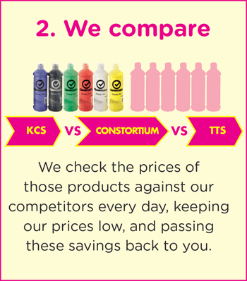 We Compare